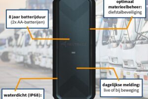 Nedtrack introduceert assettracker met batterijduur van acht jaar