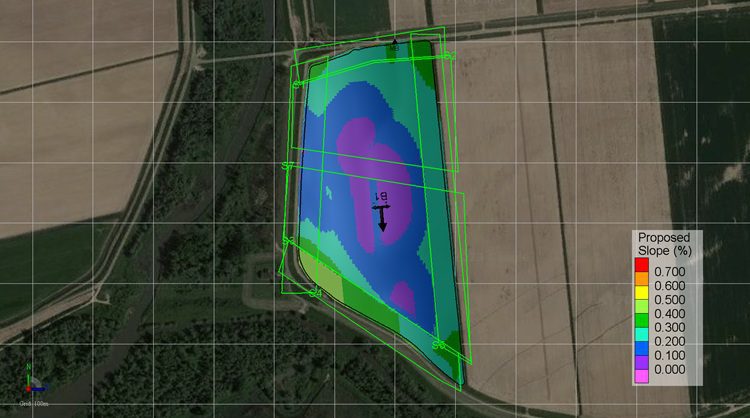 Bodemverdichting 2.750