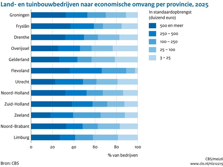 2122_002g_clo_15_nl.750