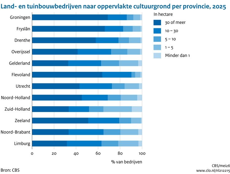 2122_003g_clo_15_nl.750