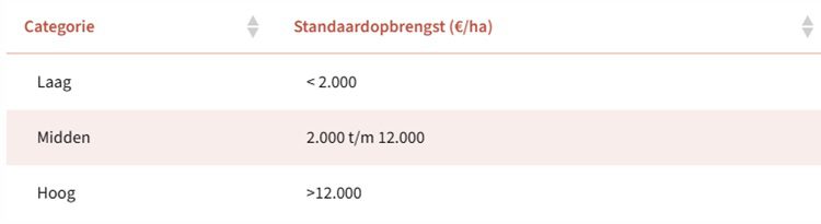 Schermafbeelding 2025-10-28 111605.750
